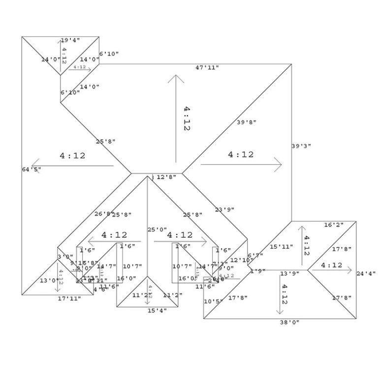 calculation